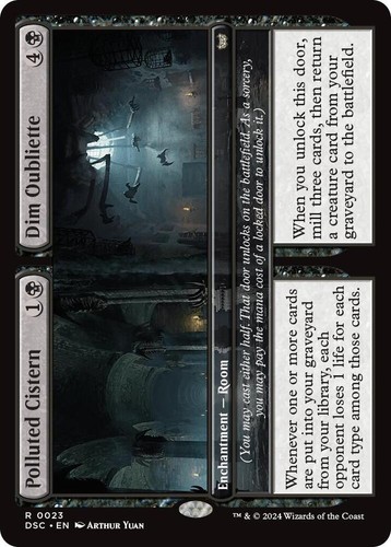 Polluted cistern dim - polluted,